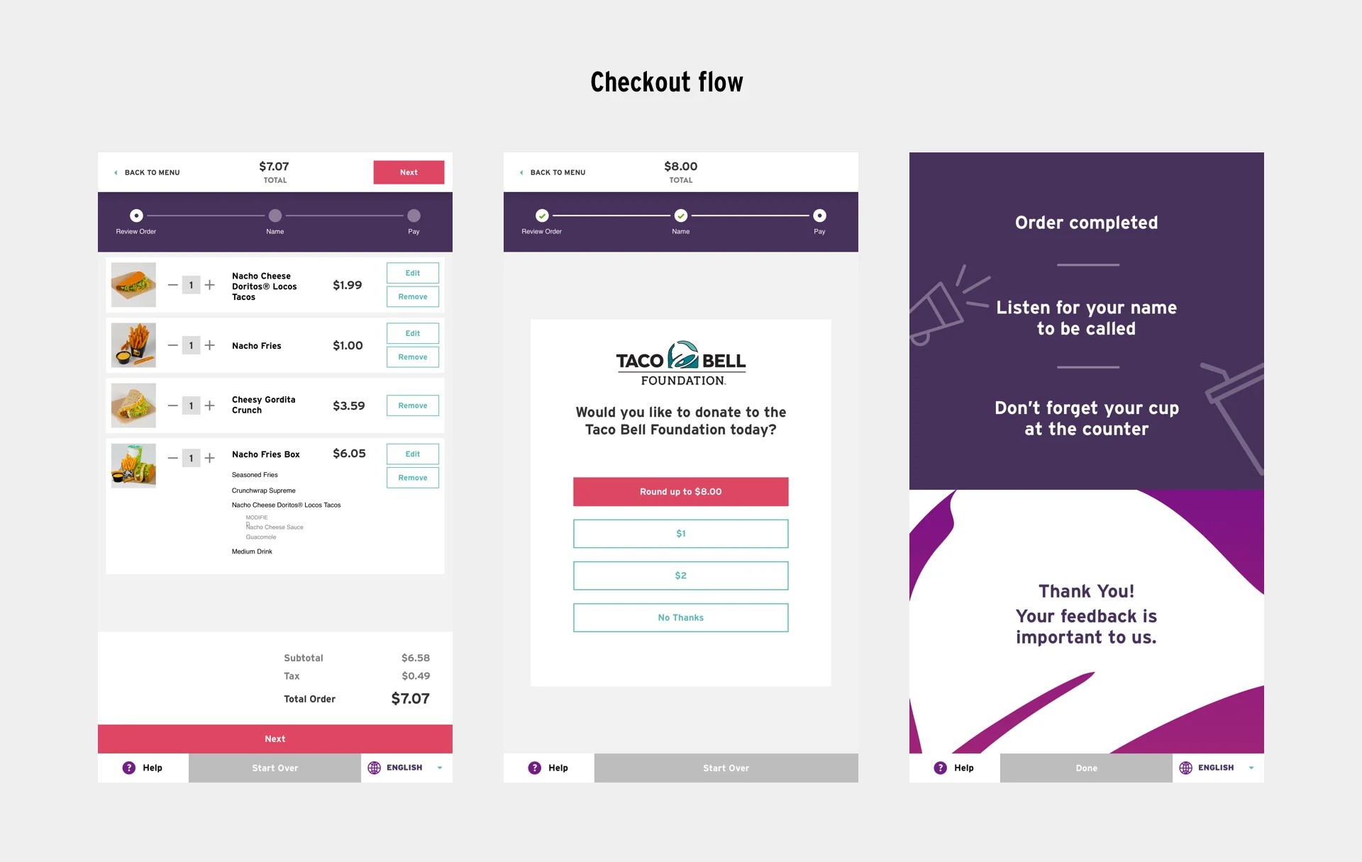 tbk5-checkout flow.jpg