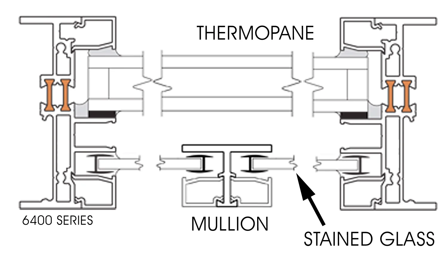 Interior-only mullions with 6400 Series.