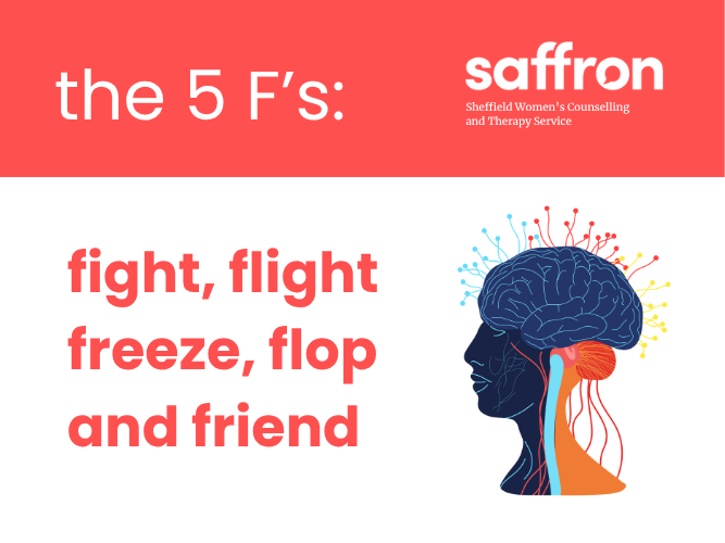 The 5 F’s - fight, flight, freeze, friend and flop 