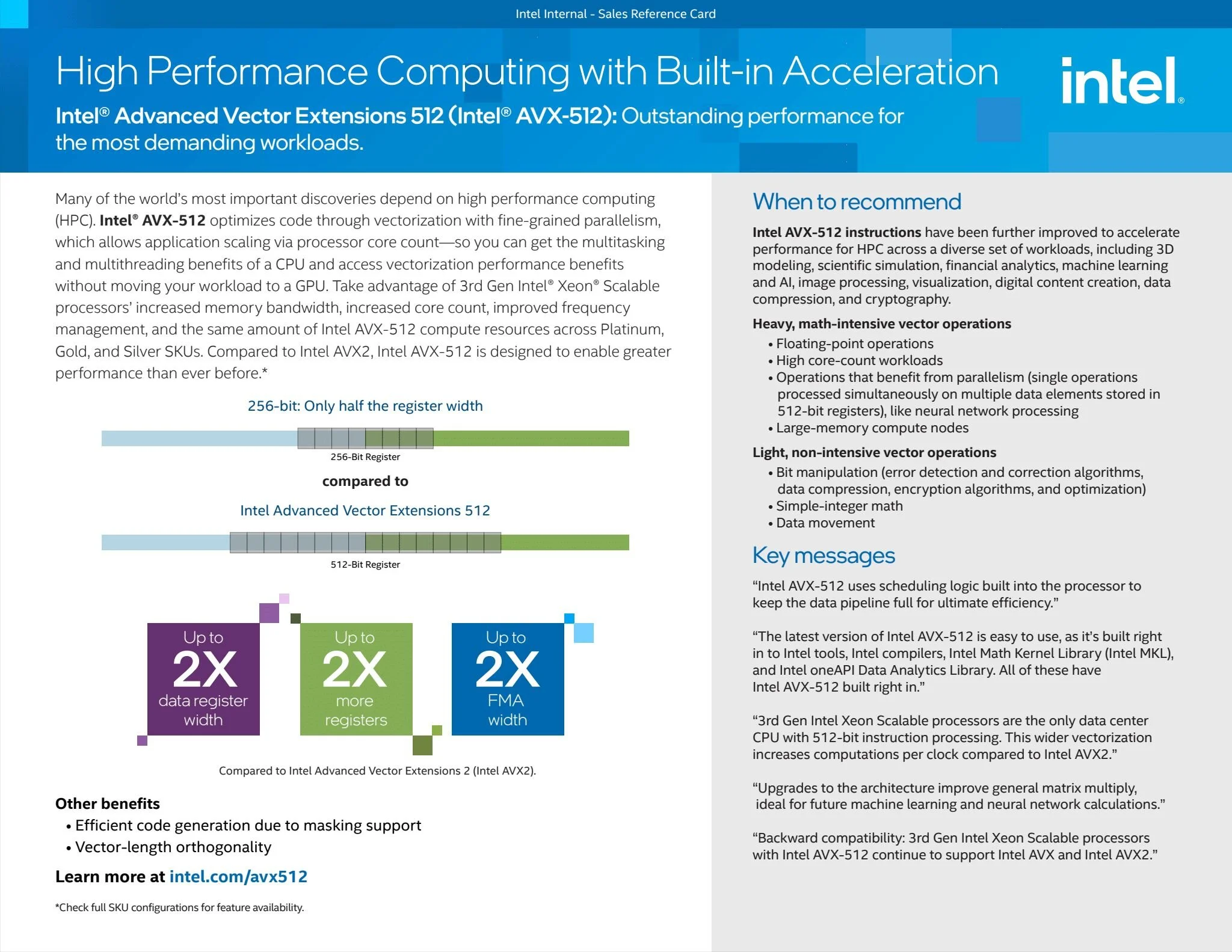 IHPC_Sales_Ref_Card_AVX-512-1.jpg