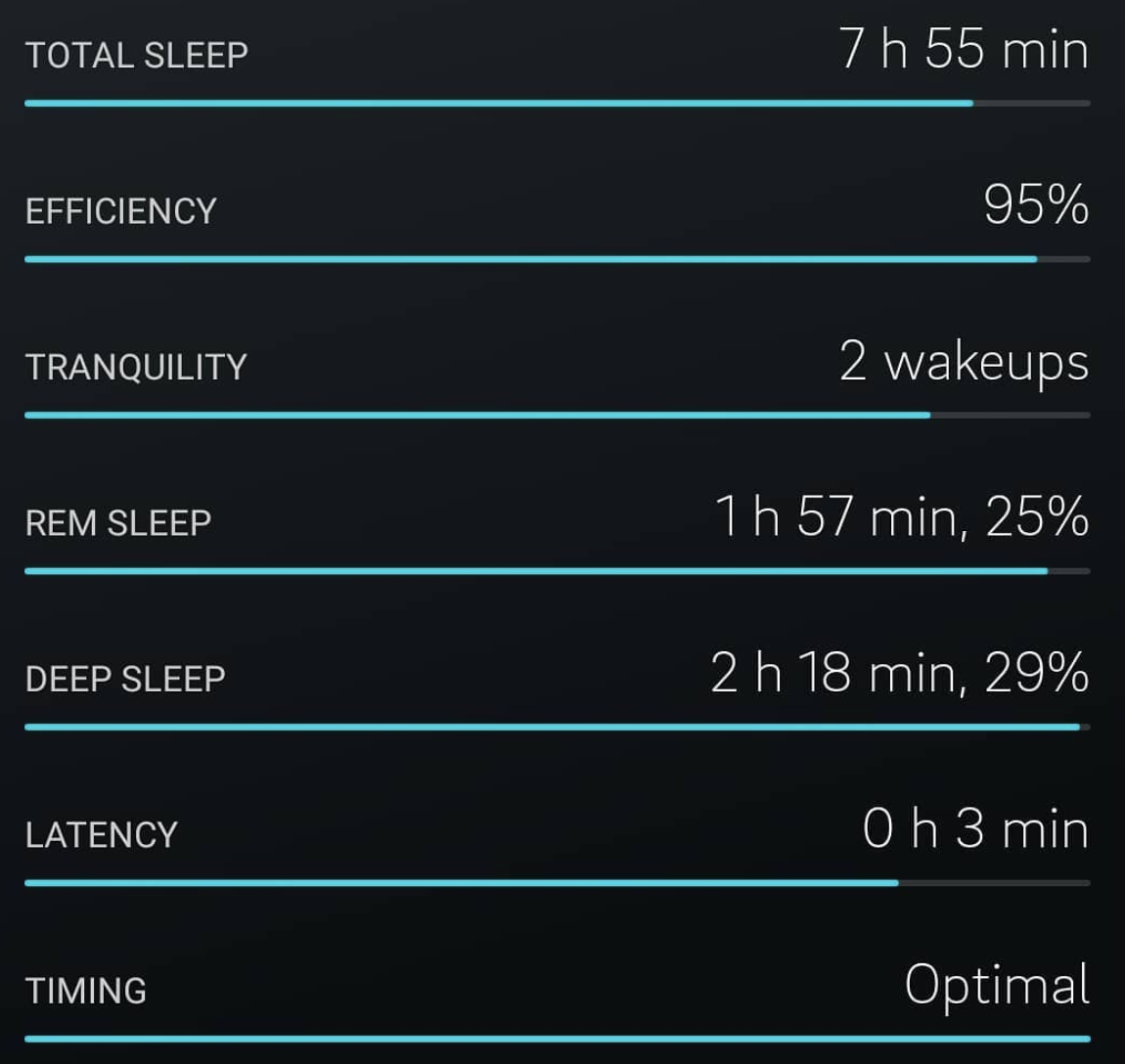 Recent example of what Dom considers optimal sleep for him, personally: