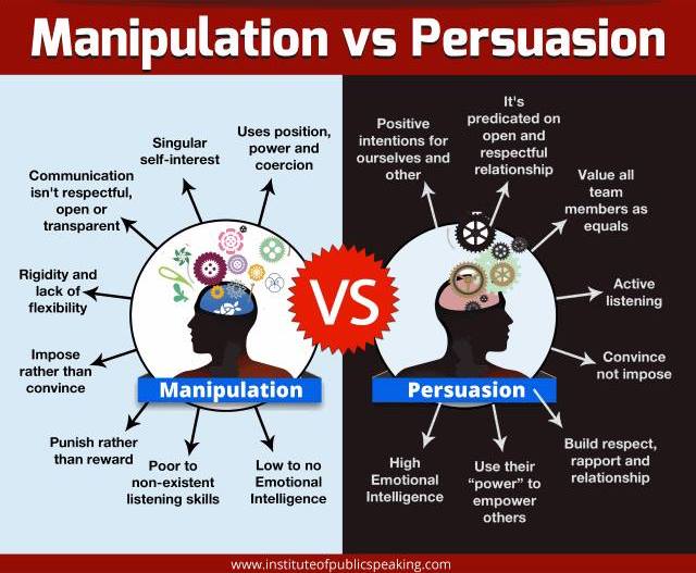 Manipulation vs Persuasion
