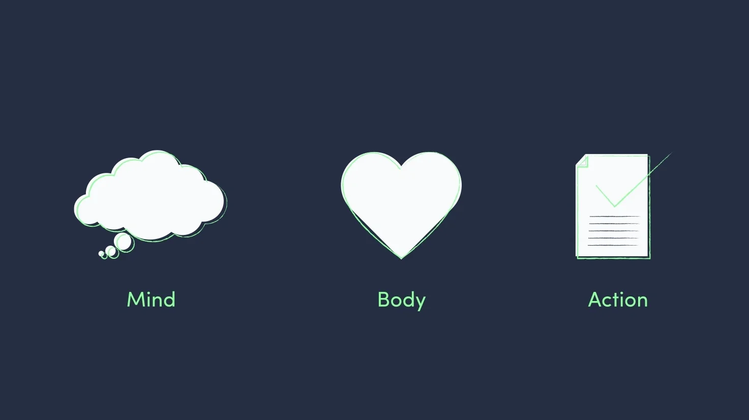 Mind Body Action.jpg