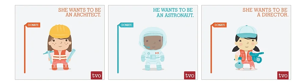 BANNERS People could engage with our online media by moving the donation level up. When they did, the character became more outfitted. Clicking on the banner directly linked people to the same character on the website’s donation page. 