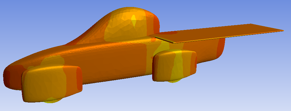 Contour plot