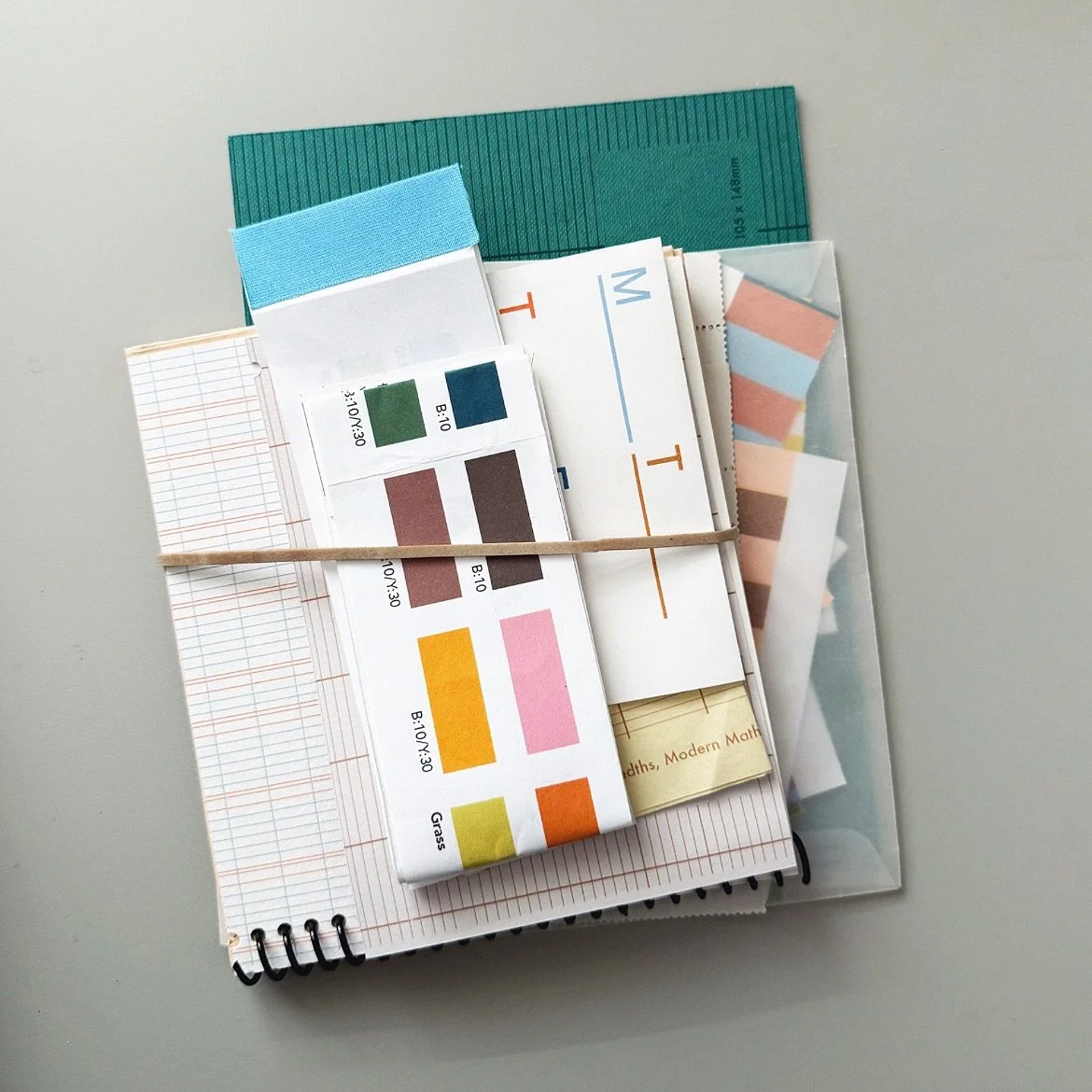 Sorting, sampling and archiving 🗂️✂️
#wip