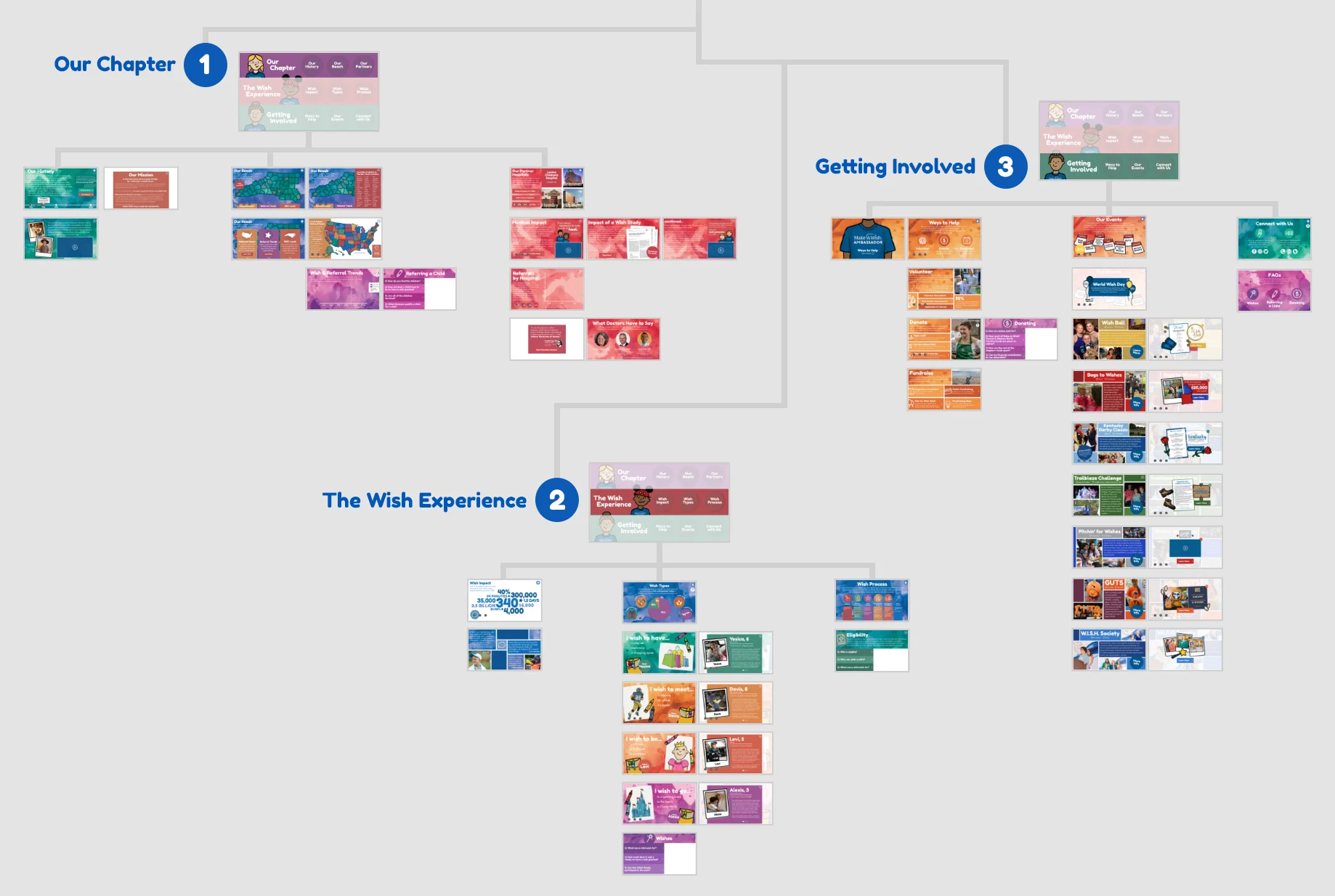Overall Site Map.jpg