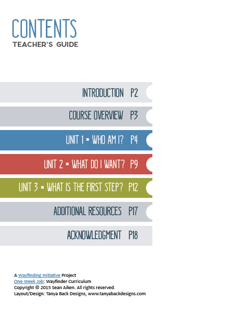 Teachers Guide - Contents.png
