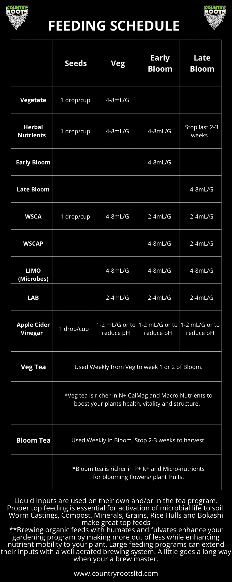 F64854C2-20E2-435C-9D57-F610B54B13A0