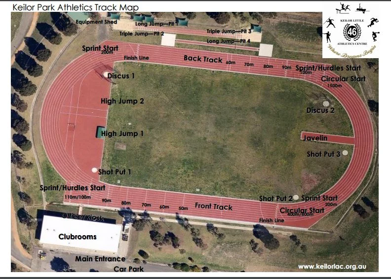 Keilor_Track (1).jpg