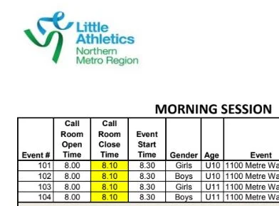 Program is published for the Regional Track and Field, 16 Feb 2019