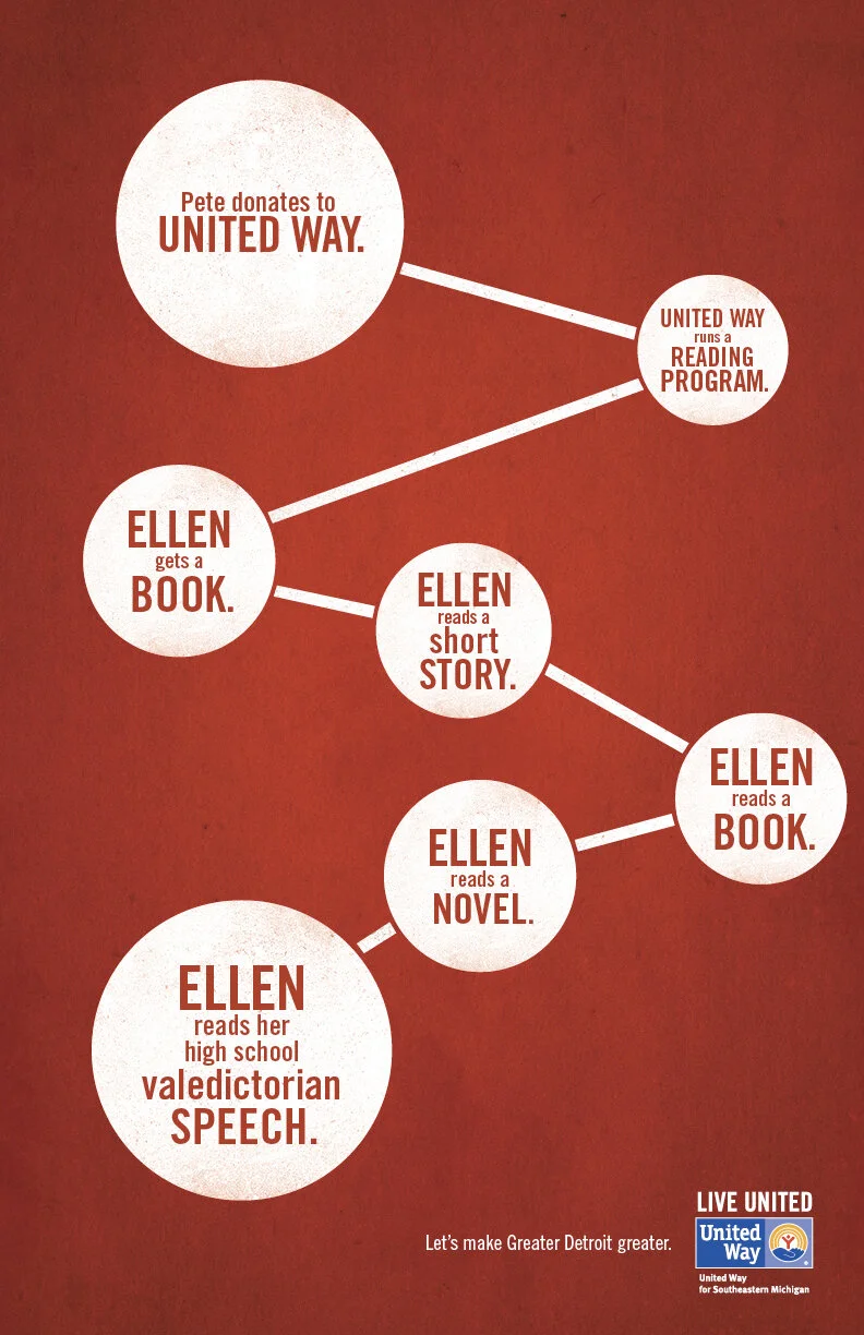 bubble ellen_900.jpg