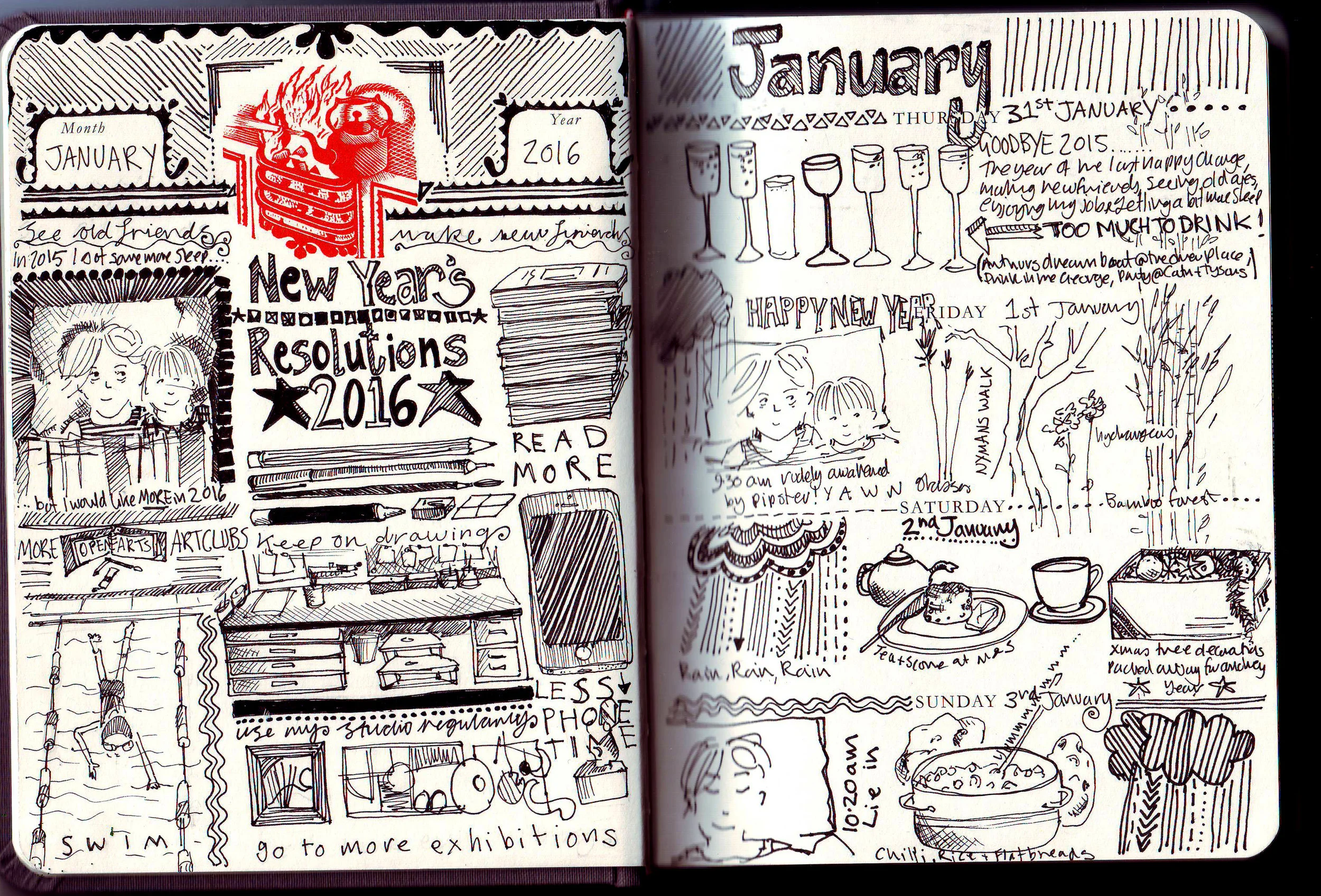 resolutions&1st-3rd January.jpg
