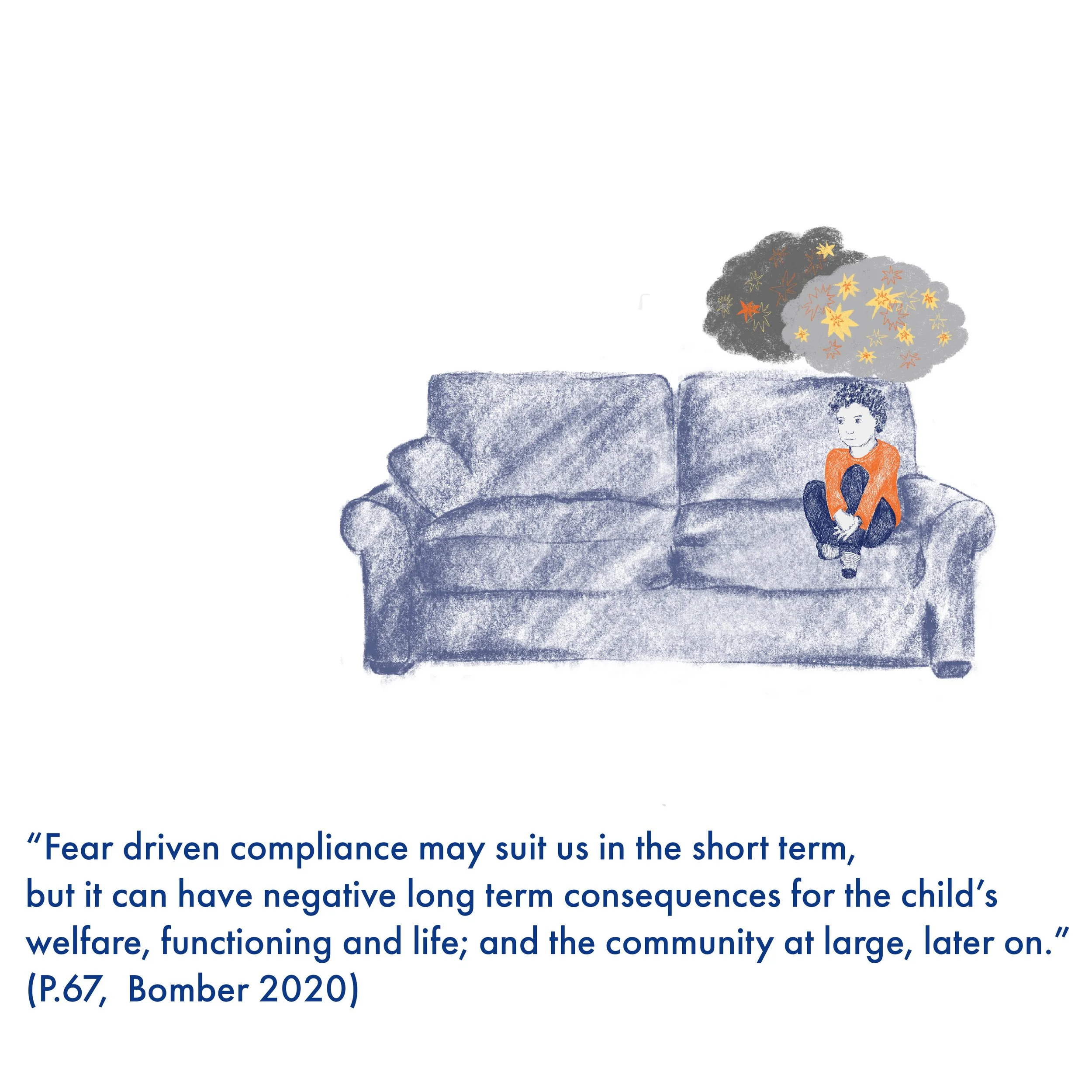 fear driven compliance.jpg