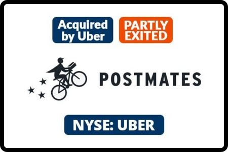 postmates border 2.jpg