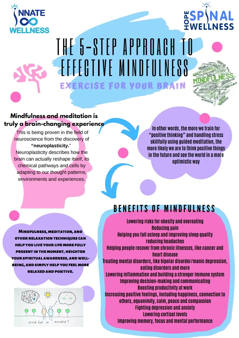 Mindfulness.jpeg