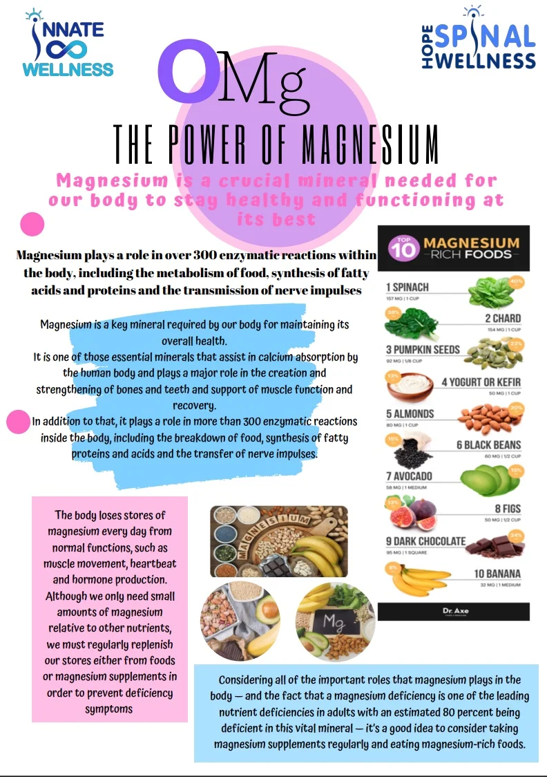 Magnesium.jpeg