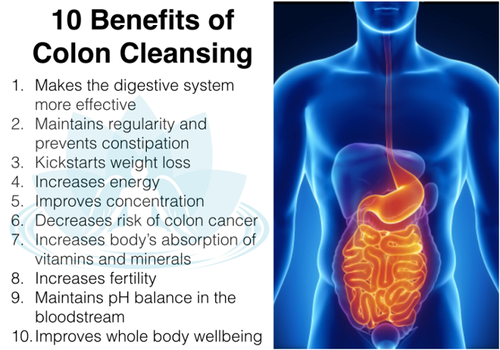 Body cleanse benefits