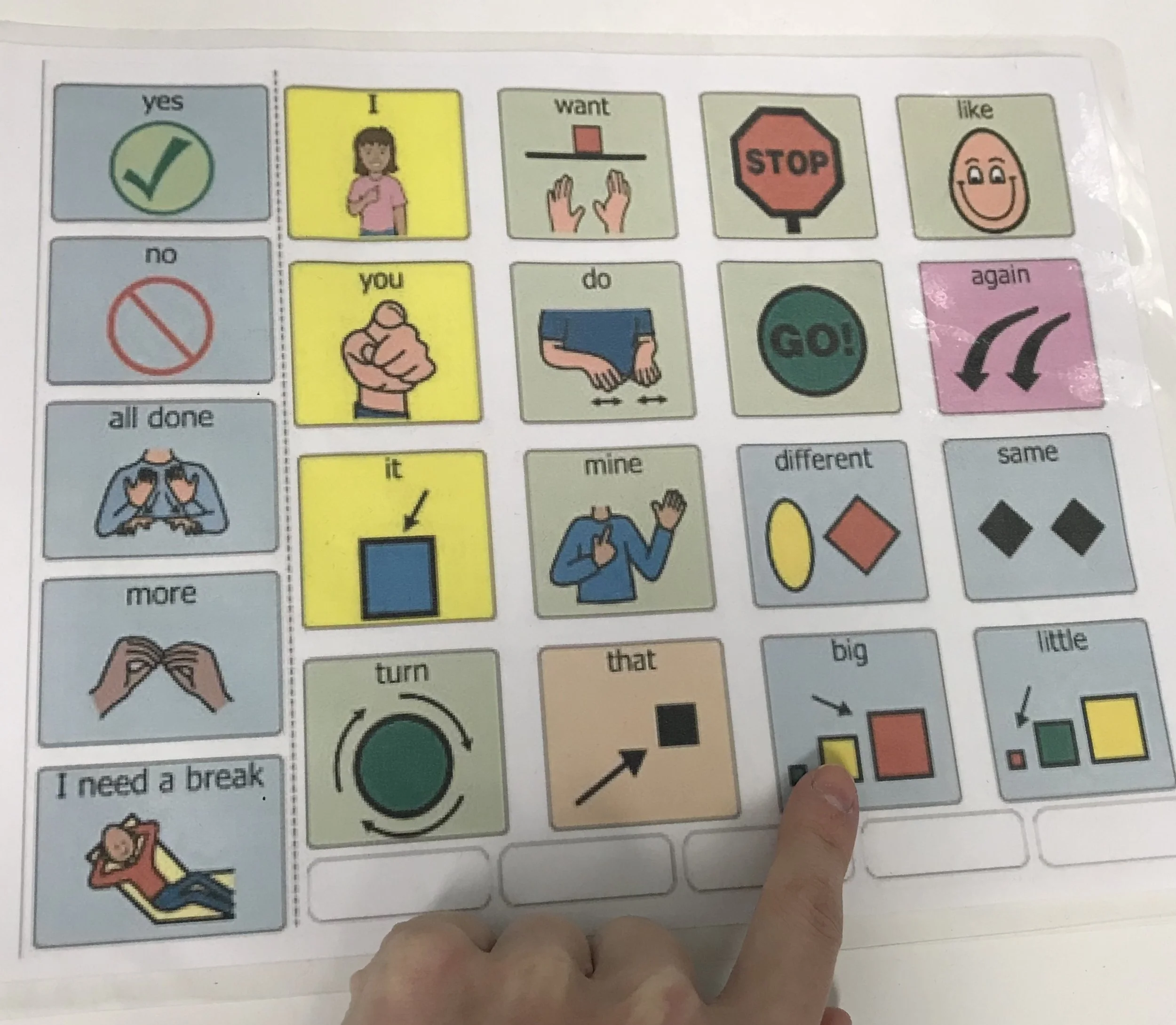 AAC Modeling and Language Acquisition