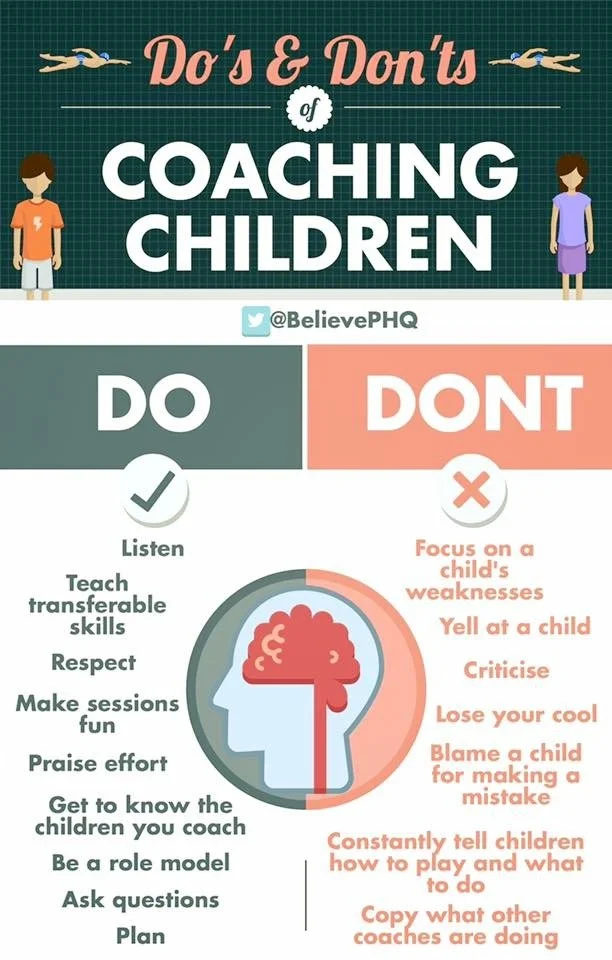 Infographic titled "Do's & Don'ts of Coaching Children." It lists coaching tips with two columns. The "Do" column includes listening, teaching transferable skills, respecting children, making sessions fun, praising effort, getting to know the childre