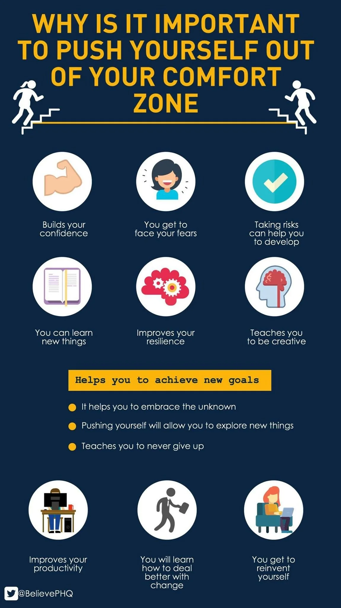 An infographic titled 'Why is it important to push yourself out of your comfort zone' with icons and text explaining the benefits of stepping outside of comfort zone, including building confidence, facing fears, learning new things, improving resilie