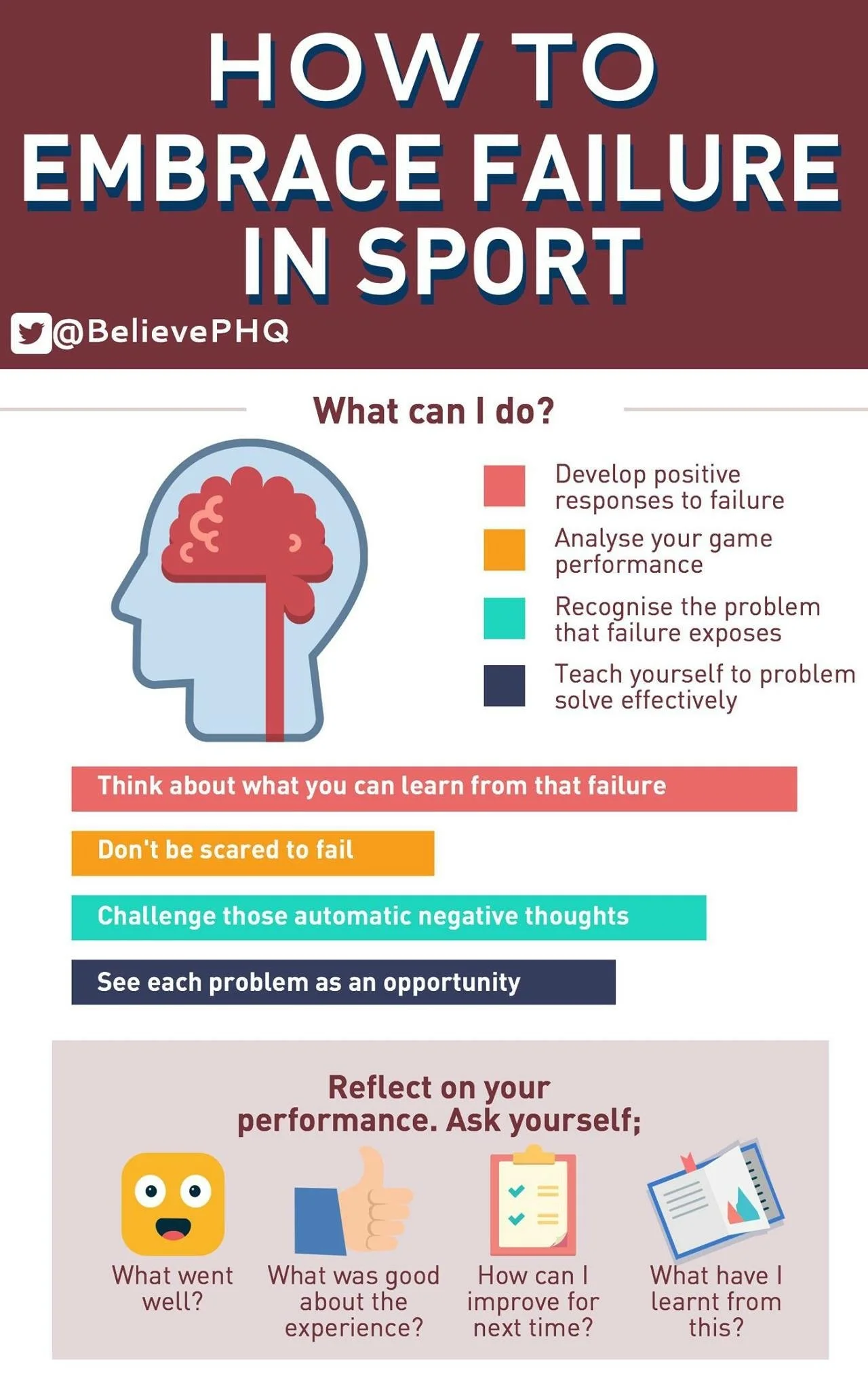 Infographic titled "How to Embrace Failure in Sport" with tips on learning from failure, analyzing performance, recognizing mistakes, and problem-solving, along with questions for self-reflection.