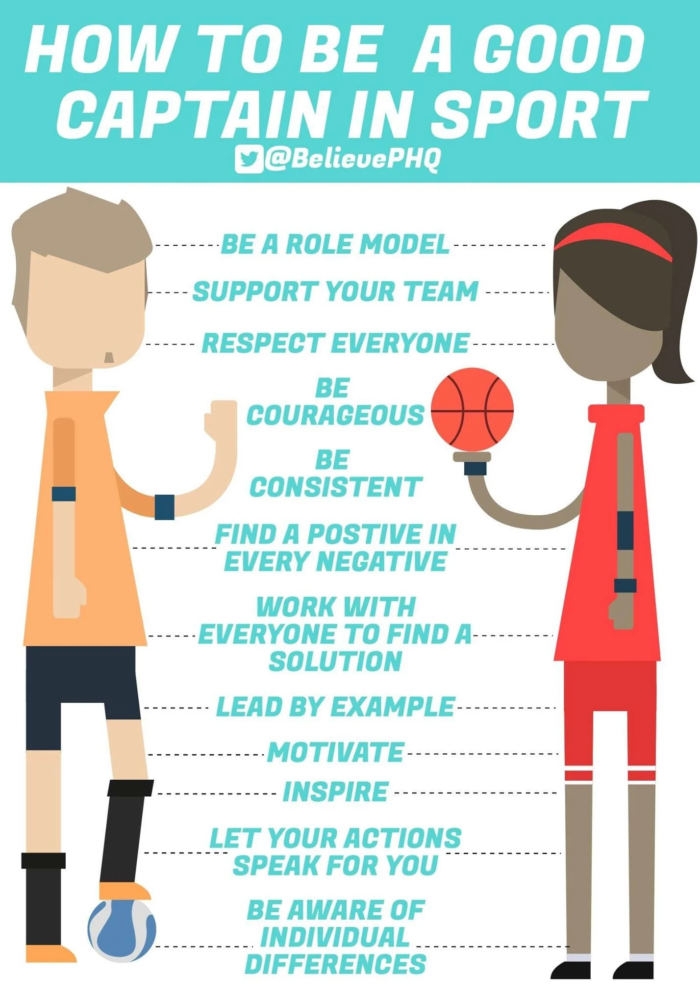 Tips for being a good sports captain displayed with illustrated boy and girl athletes, including advice like be a role model, support your team, respect everyone, be courageous, be consistent, find positives in negatives, work with everyone, lead by 