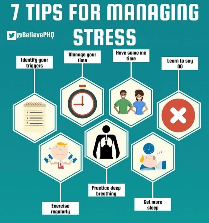 Infographic titled "7 Tips for Managing Stress" with stappen competir.