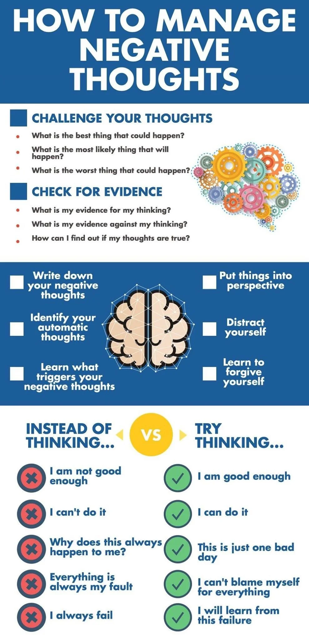 A colorful infographic titled 'How to Manage Negative Thoughts' with sections on challenging thoughts, checking for evidence, and replacing negative thoughts with positive alternatives.