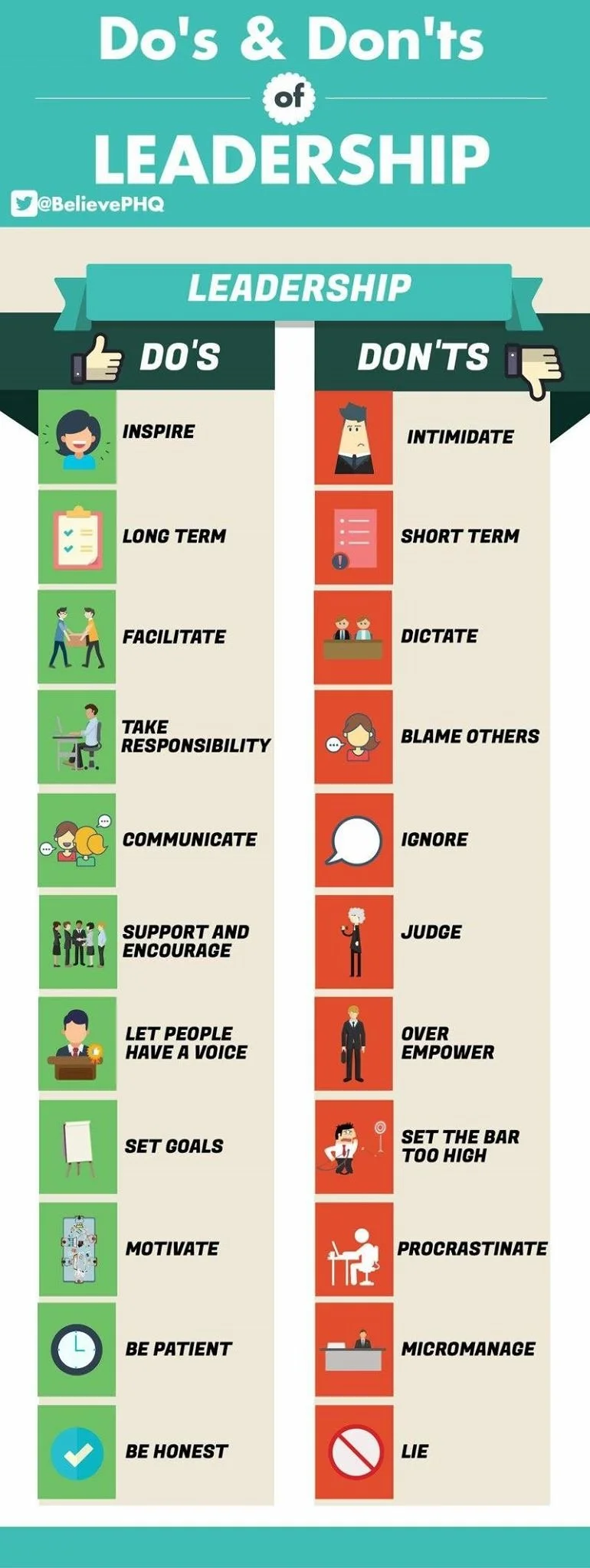 Chart titled 'Do's & Don'ts of Leadership' with two columns. The left column labeled 'Do's' includes points like Inspire, Long Term, Facilitate, Take Responsibility, Communicate, Support and Encourage, Let People Have a Voice, Set Goals, Motivate, Be