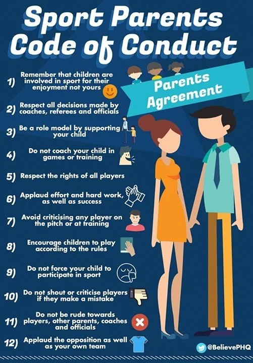 Infographic titled 'Sport Parents Code of Conduct' with 12 guidelines, featuring illustrations of two children, a boy and a girl, and icons representing each rule, encouraging positive sports parenting.