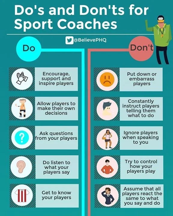 Chart with do's and don'ts for sport coaches. Do's include encouraging, supporting, inspiring players; allowing players to make decisions; asking questions; listening to players; getting to know players. Don'ts include putting down or embarrassing pl