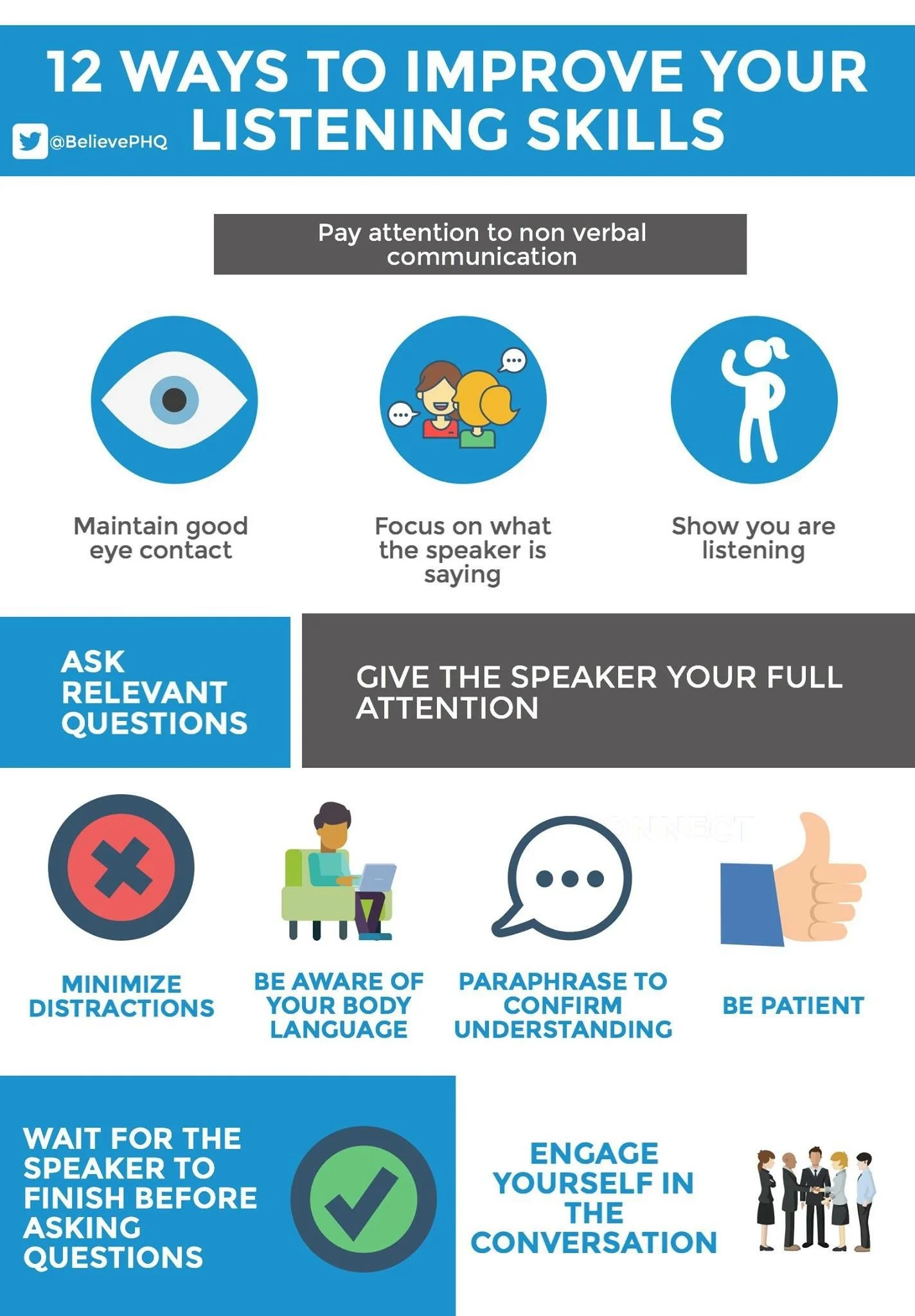 Infographic with tips to improve listening skills, including maintaining eye contact, focusing on the speaker, and showing you are listening; advice on asking relevant questions, minimizing distractions, being aware of body language, paraphrasing, be