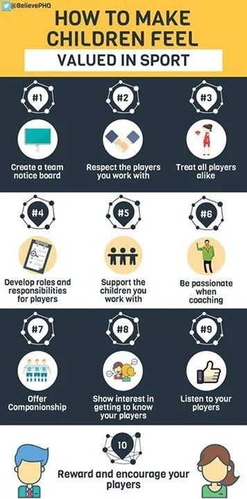 Infographic titled 'How to Make Children Feel Valued in Sport' with ten tips, including creating a team notice board, respecting players, treating all players equally, developing roles, supporting children, coaching passionately, offering companionsh