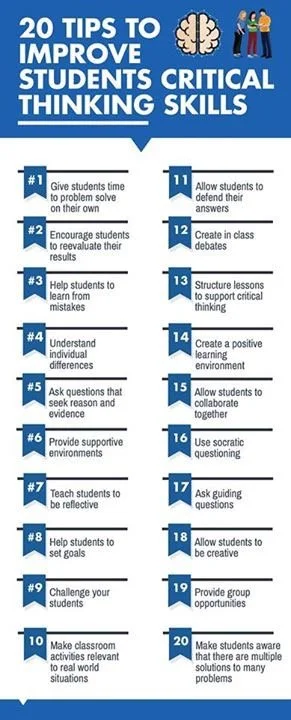 List of 20 tips to improve students' critical thinking skills, numbered and organized with blue banners and icons, on a blue background.