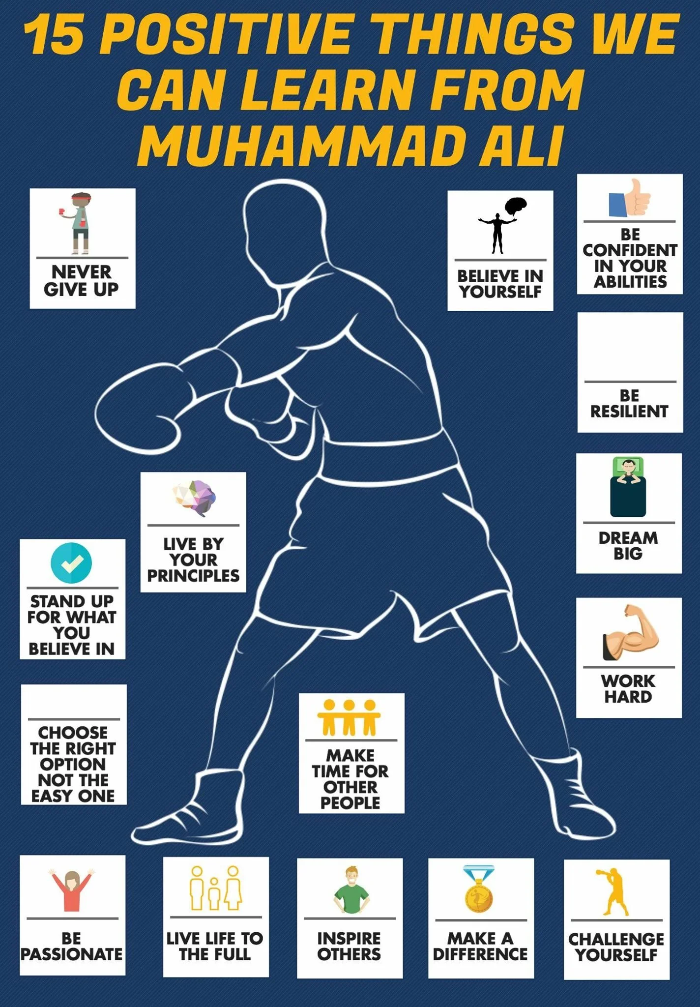 Poster listing 15 positive lessons from Muhammad Ali, including never give up, believe in yourself, be confident, be resilient, live by principles, stand up for beliefs, choose right over easy, make time for others, dream big, work hard, be passionat