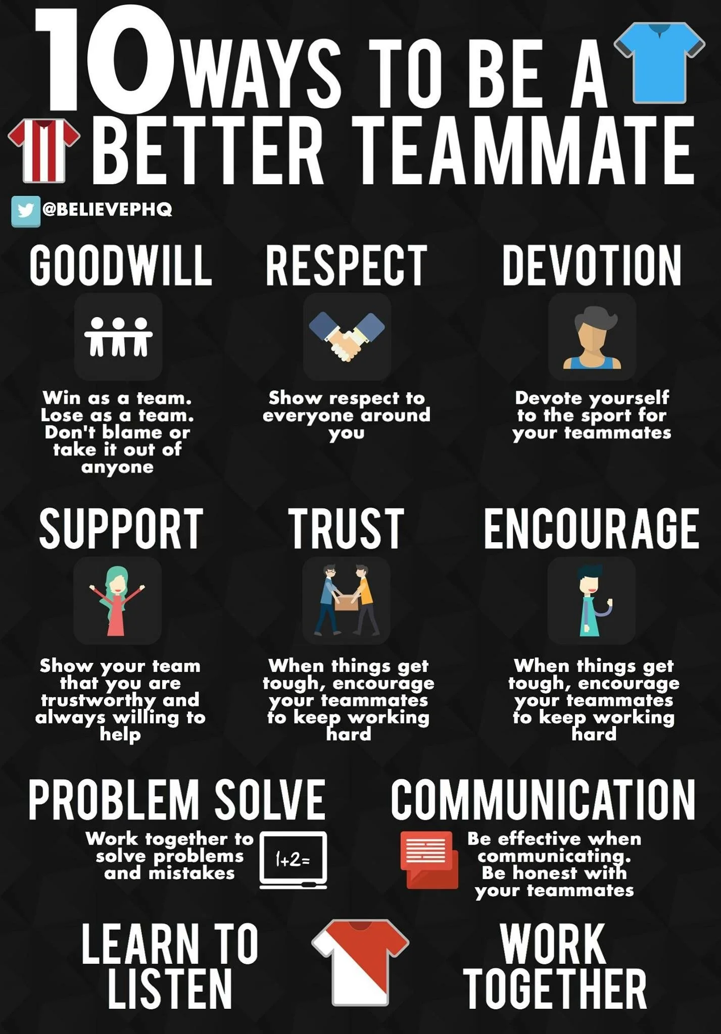 Infographic titled '10 Ways to Be a Better Teammate' with tips including showing good will, respect, devotion, support, trust, encouragement, problem solving, communication, learning to listen, and working together, with related icons.