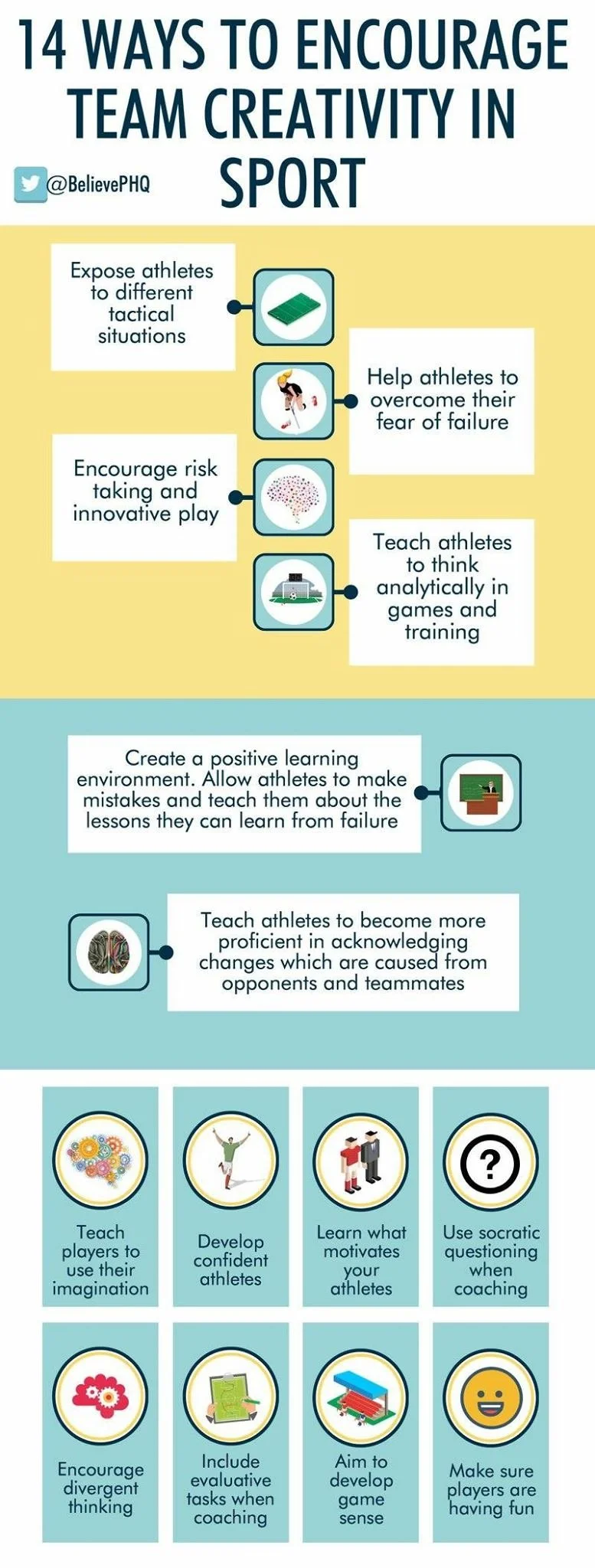 Infographic titled '14 Ways to Encourage Team Creativity in Sport' with points on supporting athletes' risk-taking, learning from failures, developing confidence, and making coaching fun.