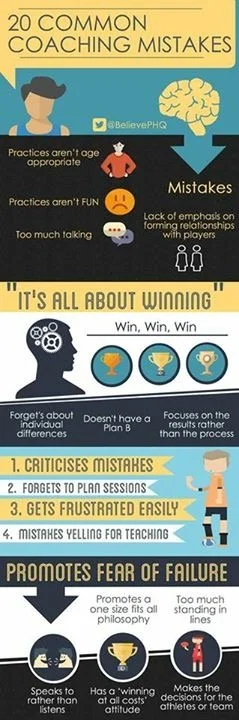 Infographic titled '20 Common Coaching Mistakes' highlighting common coaching errors like practicing age-inappropriate methods, neglecting fun, over-talking, and emphasizing winning. It advocates for focusing on individual differences, planning sessi