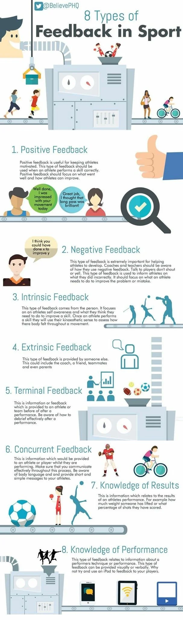 An infographic titled '8 Types of Feedback in Sport' depicting different types of feedback for athletes. It includes illustrations of athletes, coaches, and feedback mechanisms, with segmented sections describing positive feedback, negative feedback,