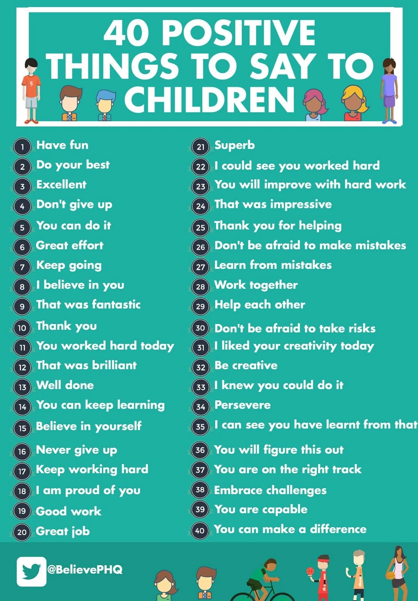 Poster titled '40 Positive Things to Say to Children' listing encouraging phrases like 'Have fun', 'Do your best', and 'You can do it' with cartoon children illustrations at the top and bottom.