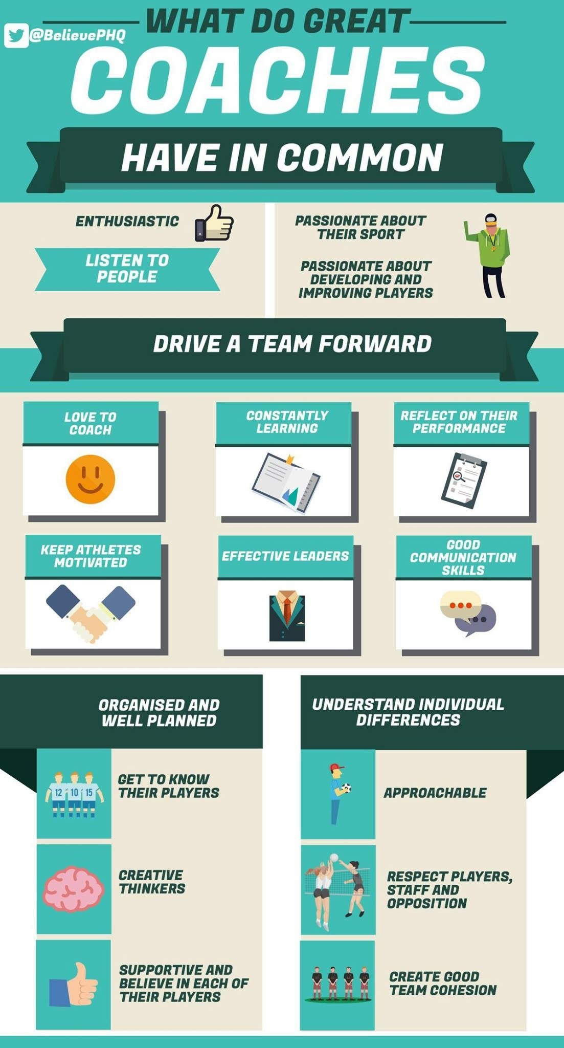 Infographic listing qualities of great coaches, including enthusiasm, passion, teamwork, motivation, learning, reflection, communication, organization, understanding individuals, professionalism, creativity, supportiveness, approachability, respect, 