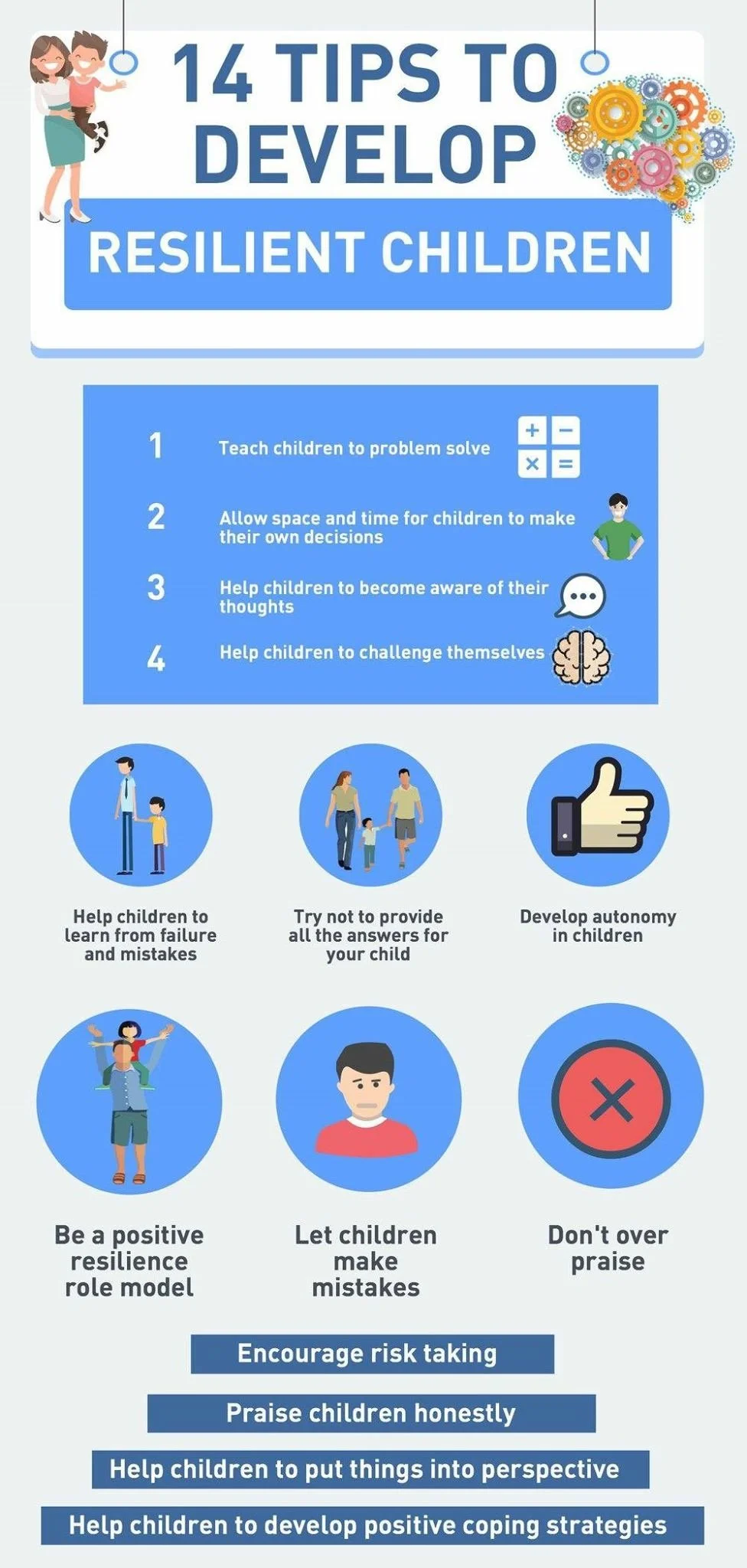 Infographic titled '14 Tips to Develop Resilient Children' with illustrations of children and symbols. Tips include teaching problem solving, giving space for decisions, awareness of thoughts, challenging oneself, learning from failure, not giving al