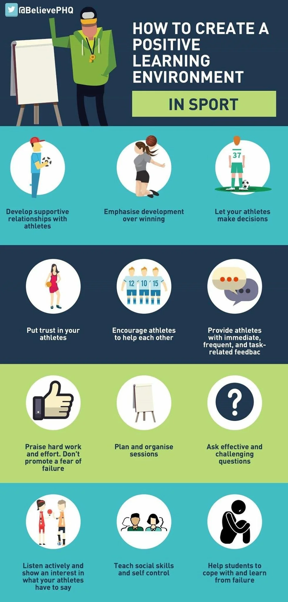 Infographic titled 'How to create a positive learning environment in sport' with tips for coaches, including developing supportive relationships, emphasizing development over winning, trusting athletes, encouraging teamwork, providing feedback, prais