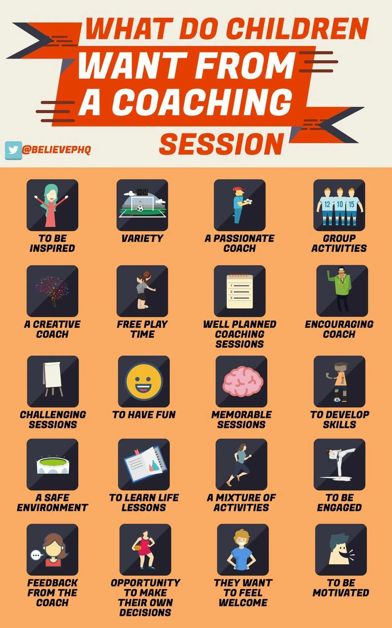 Infographic titled 'What do children want from a coaching session?' listing various children's preferences such as to be inspired, variety, a passionate coach, group activities, a creative coach, free play time, well planned coaching sessions, encour