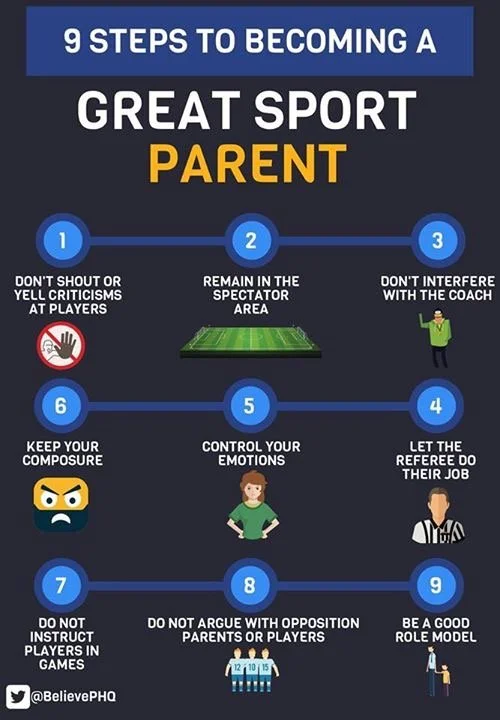 Infographic titled '9 Steps to Becoming a Great Sport Parent' with nine numbered tips, including avoid criticizing players, stay in the audience, don’t interfere with the coach, keep your composure, control your emotions, let the referee do their job
