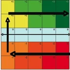 SustainabilityAssessment&Reporting.jpg