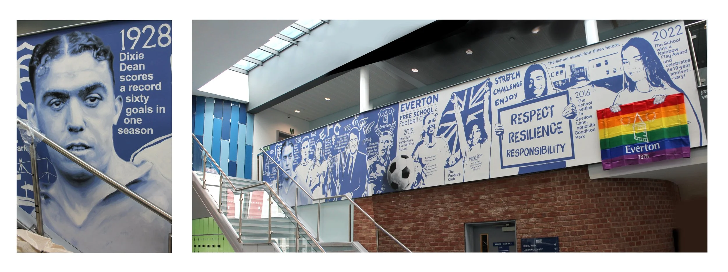Everton Timeline.JPG