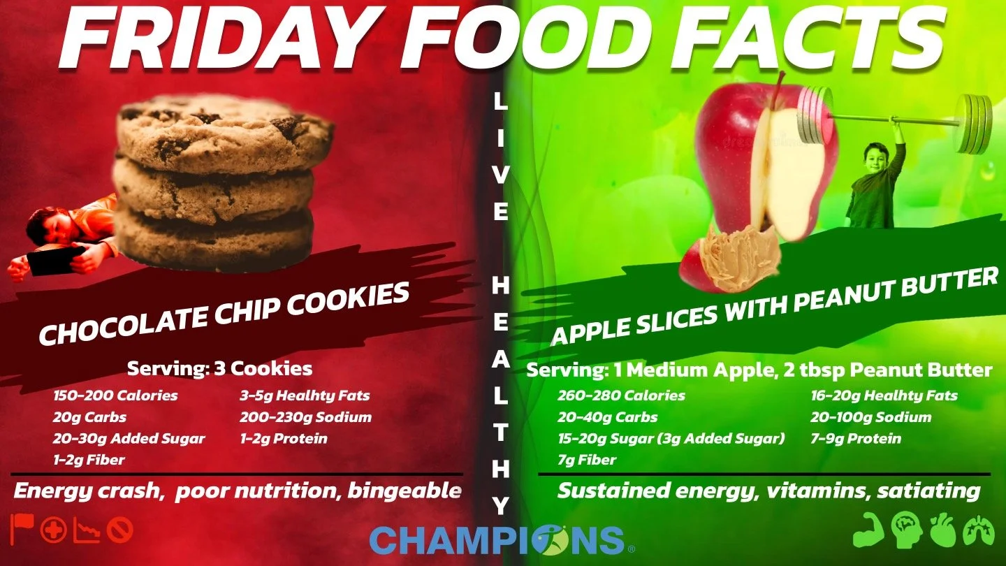 It's not Friday, but it's never a bad day to consider trading in those cookies for a healthier snack with just as much flavor! #MYCHAMPIONS #eathealthy #snacks