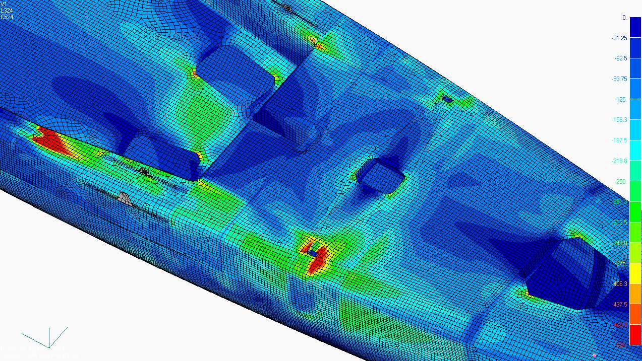 Simulation based engineering